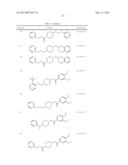 N- SUBSTITUTED PIPERAZINES diagram and image