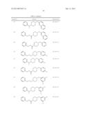 N- SUBSTITUTED PIPERAZINES diagram and image