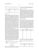 N- SUBSTITUTED PIPERAZINES diagram and image