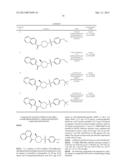 PIPERAZINE DERIVATIVES FOR BLOCKING Cav2.2 CALCIUM CHANNELS diagram and image