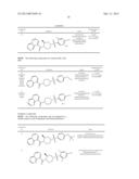 PIPERAZINE DERIVATIVES FOR BLOCKING Cav2.2 CALCIUM CHANNELS diagram and image