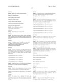 PIPERAZINE DERIVATIVES FOR BLOCKING Cav2.2 CALCIUM CHANNELS diagram and image