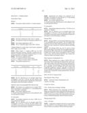 PIPERAZINE DERIVATIVES FOR BLOCKING Cav2.2 CALCIUM CHANNELS diagram and image