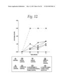 6,8-DISUBSTITUTED PURINE COMPOSITIONS diagram and image