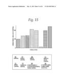 6,8-DISUBSTITUTED PURINE COMPOSITIONS diagram and image