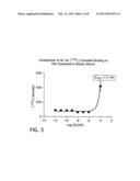 Anti-Cancer Tamoxifen-Melatonin Hybrid Ligand diagram and image