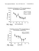 Anti-Cancer Tamoxifen-Melatonin Hybrid Ligand diagram and image