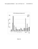 COMPOSITIONS AND METHODS FOR TREATING METABOLIC DISEASES diagram and image