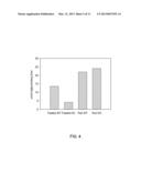 COMPOSITIONS AND METHODS FOR TREATING METABOLIC DISEASES diagram and image