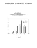 COMPOSITIONS AND METHODS FOR TREATING METABOLIC DISEASES diagram and image