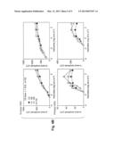 METHODS FOR THE TREATMENT AND PREVENTION OF AGE-RELATED RETINAL     DYSFUNCTION diagram and image