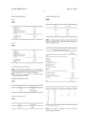 STORAGE STABLE WATER BASED EPOXY-AMINE CURABLE SYSTEMS diagram and image