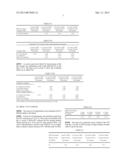 COLOR CONTROL OF POLYESTER-COBALT COMPOUNDS AND POLYESTER-COBALT     COMPOSITIONS diagram and image