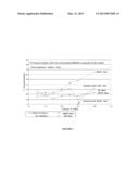 Elastomeric Composition for Pharmaceutical Articles diagram and image
