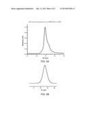 Water-Soluble and Water-Insoluble, Ring Opening Metathesis Polymerization     Products, Monomers and Related Methods diagram and image