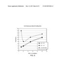 Water-Soluble and Water-Insoluble, Ring Opening Metathesis Polymerization     Products, Monomers and Related Methods diagram and image