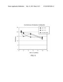 Water-Soluble and Water-Insoluble, Ring Opening Metathesis Polymerization     Products, Monomers and Related Methods diagram and image