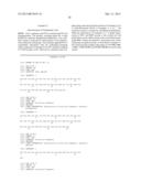 Polymeric Carriers of Therapeutic Agents and Recognition Moieties for     Antibody-Based Targeting of Disease Sites diagram and image