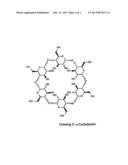 CHIRALLY CORRECT RETINAL CYCLODEXTRIN HEMIACETALS FOR CLARIFYING SKIN     COMPLEXION diagram and image