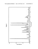 Process for Preparing Modulators of Cystic Fibrosis Transmembrane     Conductance Regulator diagram and image