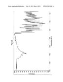 Process for Preparing Modulators of Cystic Fibrosis Transmembrane     Conductance Regulator diagram and image