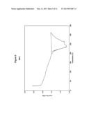 Process for Preparing Modulators of Cystic Fibrosis Transmembrane     Conductance Regulator diagram and image