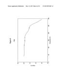 Process for Preparing Modulators of Cystic Fibrosis Transmembrane     Conductance Regulator diagram and image