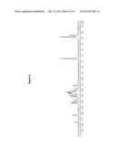 Process for Preparing Modulators of Cystic Fibrosis Transmembrane     Conductance Regulator diagram and image