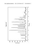 Process for Preparing Modulators of Cystic Fibrosis Transmembrane     Conductance Regulator diagram and image