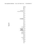 Process for Preparing Modulators of Cystic Fibrosis Transmembrane     Conductance Regulator diagram and image