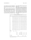 18 -GLYCYRRHETINIC ACID DERIVATIVES AND SYNTHETIC METHOD THEREOF diagram and image