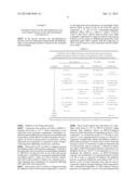 18 -GLYCYRRHETINIC ACID DERIVATIVES AND SYNTHETIC METHOD THEREOF diagram and image