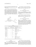 PREPARATION PROCESS OF DRONEDARONE AND ITS SALTS diagram and image