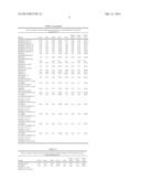 MANUFACTURE OF HIGH PURITY STEARIN FROM HIGH OLEIC ACID AND LOW PALMITIC     ACID SUNFLOWER OIL diagram and image