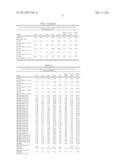 MANUFACTURE OF HIGH PURITY STEARIN FROM HIGH OLEIC ACID AND LOW PALMITIC     ACID SUNFLOWER OIL diagram and image