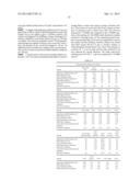 MANUFACTURE OF HIGH PURITY STEARIN FROM HIGH OLEIC ACID AND LOW PALMITIC     ACID SUNFLOWER OIL diagram and image