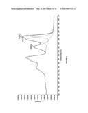 SUPPORTED METAL CATALYSTS diagram and image