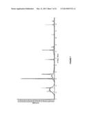 SUPPORTED METAL CATALYSTS diagram and image