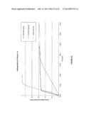 SUPPORTED METAL CATALYSTS diagram and image