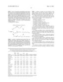 SUPPORTED METAL CATALYSTS diagram and image