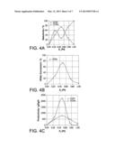 Process for Vapor Phase Hydrogenation diagram and image