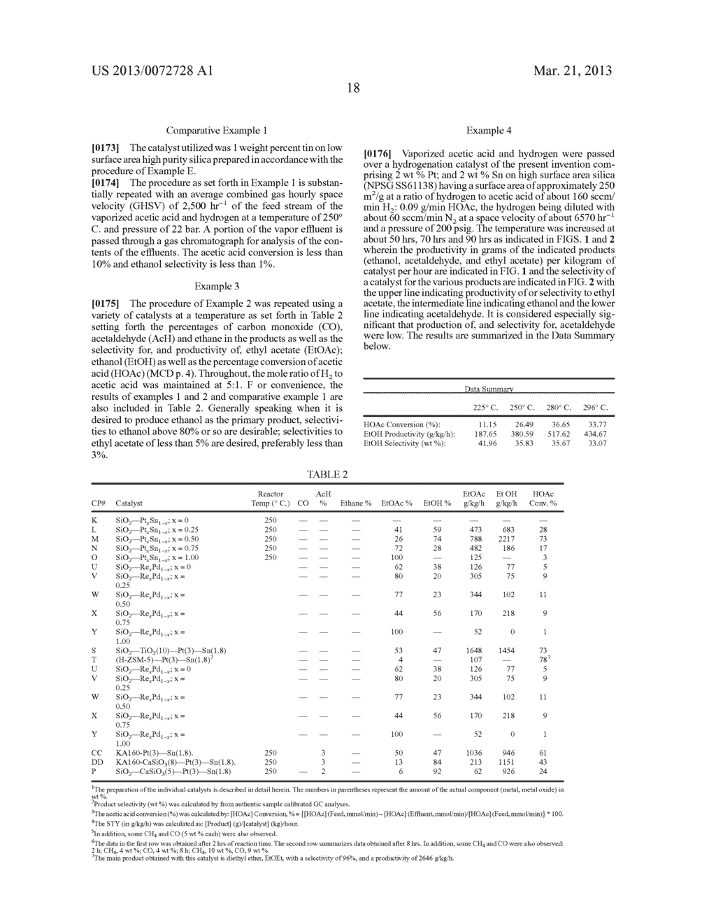 Process for Vapor Phase Hydrogenation - diagram, schematic, and image 26