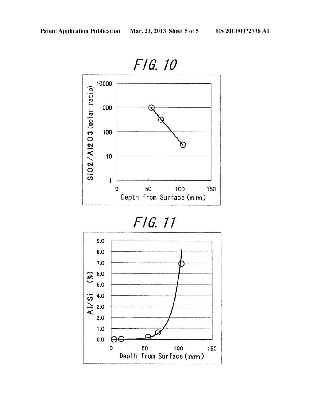 CATALYST AND METHOD FOR PRODUCING THE SAME AND METHOD FOR PRODUCING     PARAXYLENE USING THE SAME - diagram, schematic, and image 06