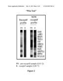 METHODS FOR ASSESSING ENDOMETRIUM RECEPTIVITY OF A PATIENT diagram and image