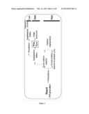 METHODS FOR ASSESSING ENDOMETRIUM RECEPTIVITY OF A PATIENT diagram and image