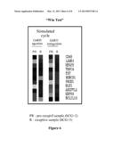 METHODS FOR ASSESSING ENDOMETRIUM RECEPTIVITY OF A PATIENT diagram and image