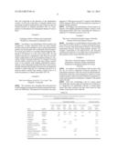 METHODS FOR ASSESSING ENDOMETRIUM RECEPTIVITY OF A PATIENT diagram and image