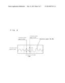 LIVING ORGANISM INFORMATION DETECTION SYSTEM diagram and image