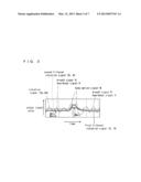 LIVING ORGANISM INFORMATION DETECTION SYSTEM diagram and image