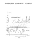 LIVING ORGANISM INFORMATION DETECTION SYSTEM diagram and image